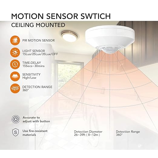 RAYZEEK Ceiling Mount Motion Sensor,360 Motion Sensor,110V-265V,1100W,Occupancy Sensor Switch for Ceiling, 8-12M High Sensitive Motion Sensor Light Switch,PC Fireproof(5A,Neutral Wire Required)