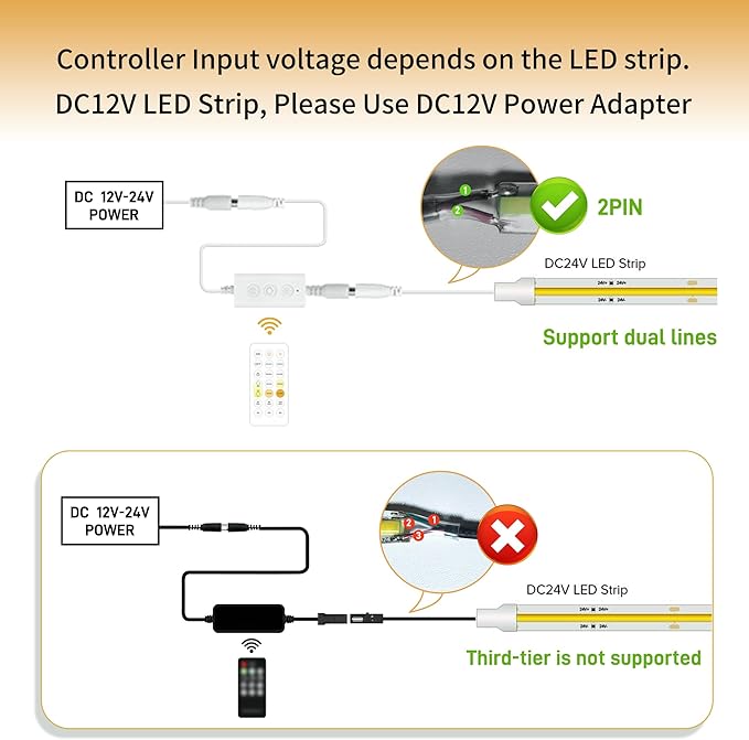 Pandery CCT LED Controller Kit,iOS/Andriod App Control 2.4G RF Wireless Remote Control,CCT LED Controller/Dimmer,for 2PIN CCT LED Strip Light,with Timing Function,Music Mode,Group Control