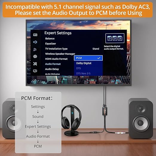 Neoteck SPDIF to RCA+3.5mm Optical to Analog Audio Adapter 192kHz DAC Converter with Built-in Amplifier Chip for HDTV Set-Top Box DVD Blu-Ray Players