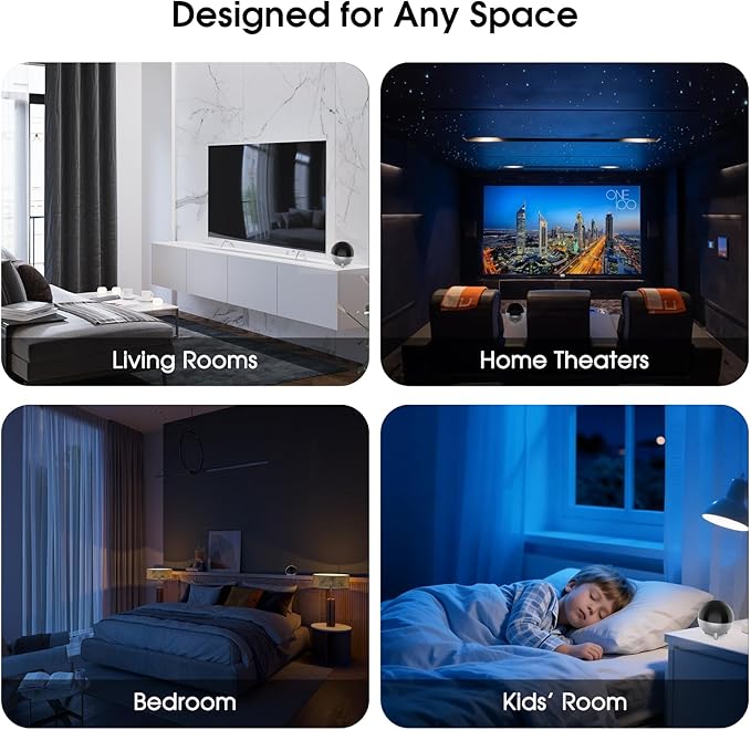 Sofabaton R1 Repeater for X2 Universal Remote Control, Infrared Wireless IR Repeater Remote Control Extender Kit, R1 Infrared Extender with Long Range Signal, Only Compatible with Sofabaton X2