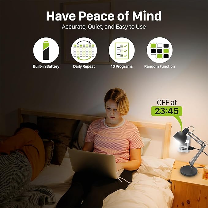 Fospower 7 Day Digital Timers for Electrical Outlets Indoor, Heavy Duty Dual Programmable Outlet Light Timer Switch, Electric Power Wall Timer for Grow Light, Lamp, 3 Prong, Grounded- 2 Pack