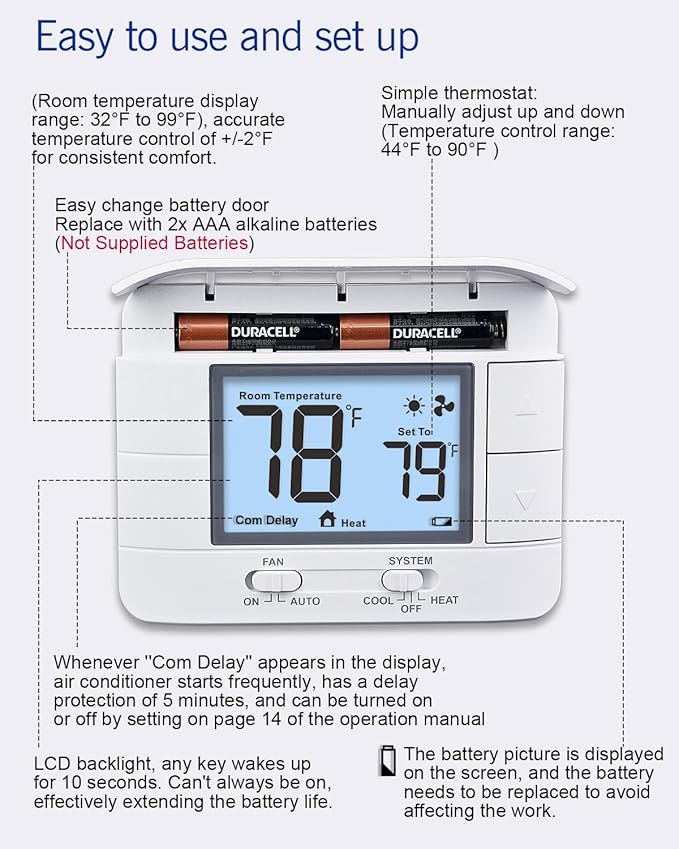 Aowel Non Programmable Thermostat for Home 1 Heat/ 1 Cool Single-Stage System, with Room Temperature Monitor (LCD White Backlit Screen)