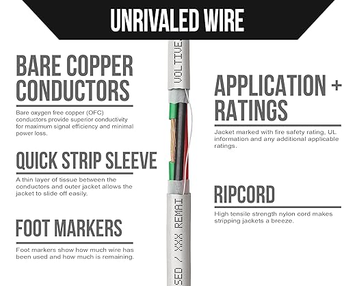 Voltive 16/4 Speaker Wire, in-Wall CL3 & Direct Burial, White, 250ft - 16AWG, 4 Conductors, Stranded Oxygen-Free Copper, UL Listed - V-1211-4
