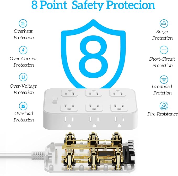 Solidock Flat Plug Power Strip Surge Protector with 12 AC Outlets 6 USB Ports 3 Side Multi Plug Outlet Extender 15 Ft Extension Cord for Home Office Kitchen Dorm Wall Desk Charging Station ETL Listed