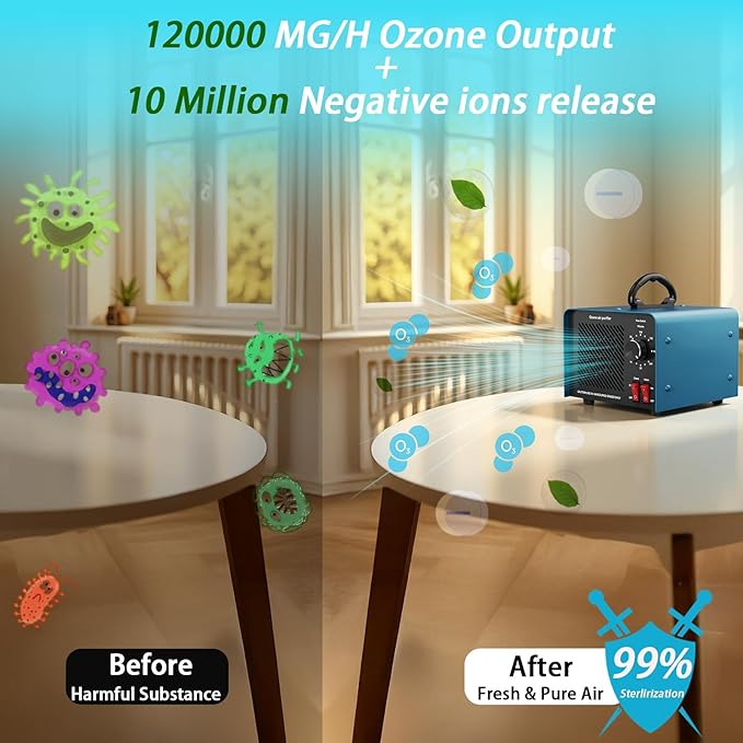 120,000mg/h 0zone Generator High Capacity Ozone Machine & 1 Billion Negative Ion Air Purifier for Home, Car, Pet Odor Removal, O3 Odor Eliminator up to 8,000 Sq. Ft.(Black)