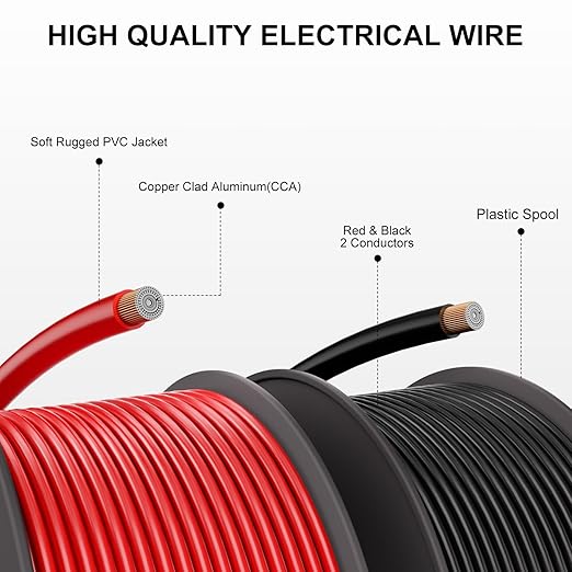 16 Gauge Electrical Wire 2 Pack Total 300ft-Black 150 ft and Red 150 ft Soft Flexible Copper-Clad Aluminum(CCA) 16 AWG PVC Wire for Lamp, Household Appliances RC Toys, Models, Auto, Electronics