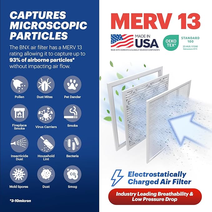 BNX TruFilter 20x20x2 Air Filter MERV 13 (4-Pack) - MADE IN USA - Electrostatic Pleated Air Conditioner HVAC AC Furnace Filters for Allergies, Pollen, Mold, Bacteria, Smoke, Allergen, MPR 1900 FPR 10