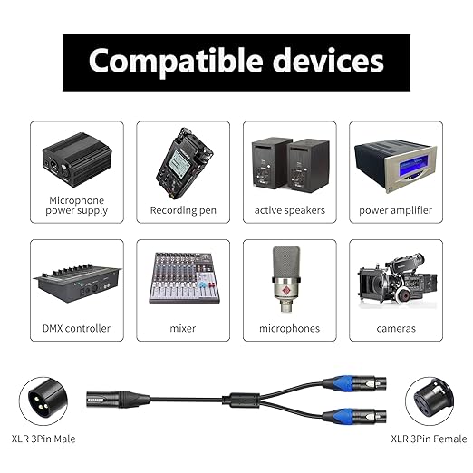 Smithok XLR Splitter Cable,Dual Female to Male Y Cable (XLR Splitter 3 Pin 2 Female to 1 Male),Balanced Microphone Splitter Cord Audio Adaptor - 1.6ft /0.5m
