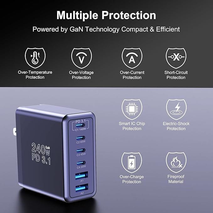 Graaci 240W USB C Charger, 140W Laptop Fast Charger, PD3.1 PPS 6-Port USB Type C Wall Charger, Advanced GaN Power Adapter, for MacBook Pro 16'', iPhone 16 Series, iPad Pro, Galaxy, Pixel, and More