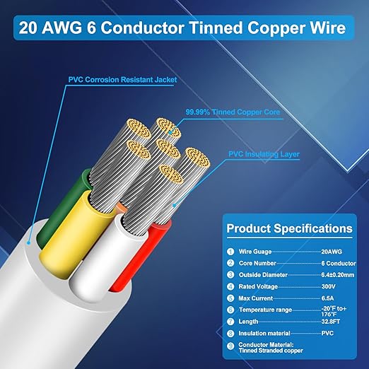 20 Gauge 6 Conductor Electrical Wire, 32.8 FT Low Voltage 20/6 Tinned Copper Stranded 6 Wire Cable, 20 AWG White Flexible Extension Power Cord for Automotive, LED Lamp, Outdoor Landscape Lighting Etc