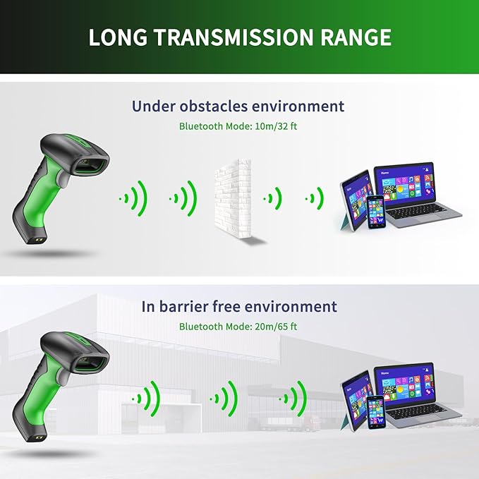 NETUM 2D QR Industrial Bluetooth Barcode Scanner with Charging Dock, Upgraded Wireless 2D/1D Bar Code Reader, 2600mAh Battery, Drop Dust WaterProof, Hands-Free for Windows, Mac, Android, iOS (RD-1950)