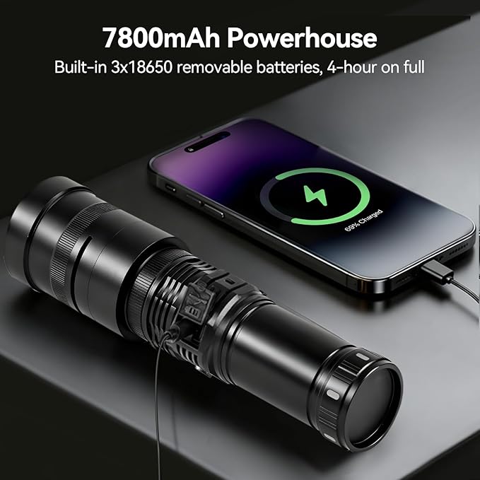 Alluneitter 40W LED Photography Flashlight Aluminum, Professional Imaging Lens, Stepless Zoom Control, 7800mAh,4 Color Light with 20 gobos for Photo, Content Creation Video Recording Accessorie