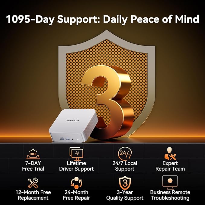 GEEKOM [2026 Corporate Bulk Choice Mini PC A7 with AMD Ryzen 5 7535HS 16GB DDR5 & 1TB SSD(Expandable) Windows 11 Desktop Mini Computers for Office,8 Premium Quality Supports|USB4|8K|SD