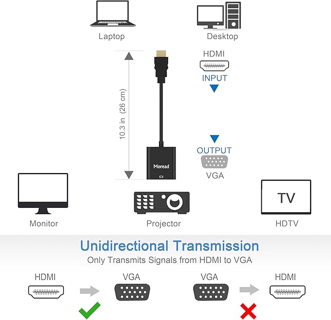 Moread HDMI to VGA, Uni-Directional Gold-Plated HDMI to VGA Adapter (Male to Female) for Computer, Desktop, Laptop, PC, Monitor, Projector, HDTV, Chromebook, Raspberry Pi, Xbox and More - Black