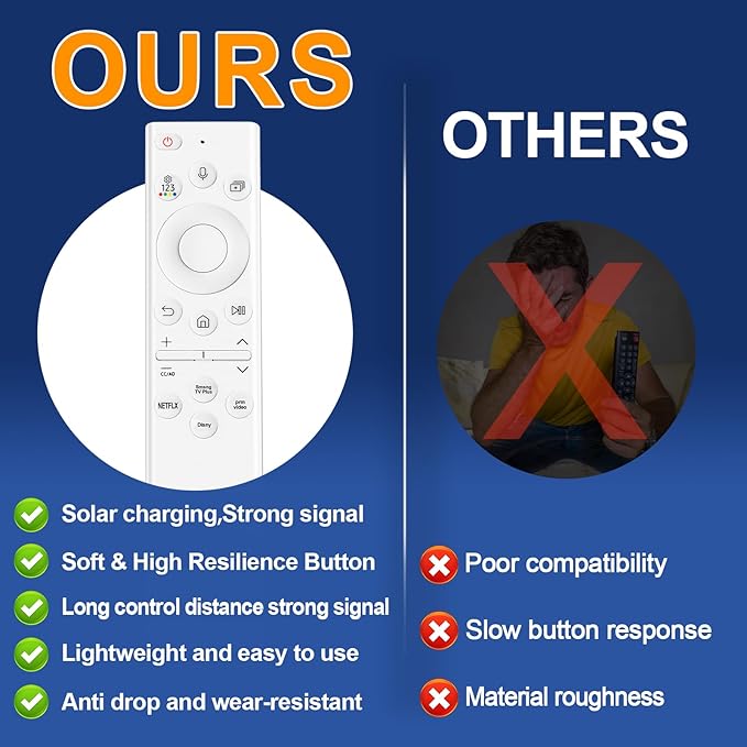 for Samsung tv Remote Solar Voice Replacement for Samsung Frame TV Remote BN59-01391A Compatible with Samsung Remote Control for Samsung Smart TVs Crystal QLED HD 4K 8K, White