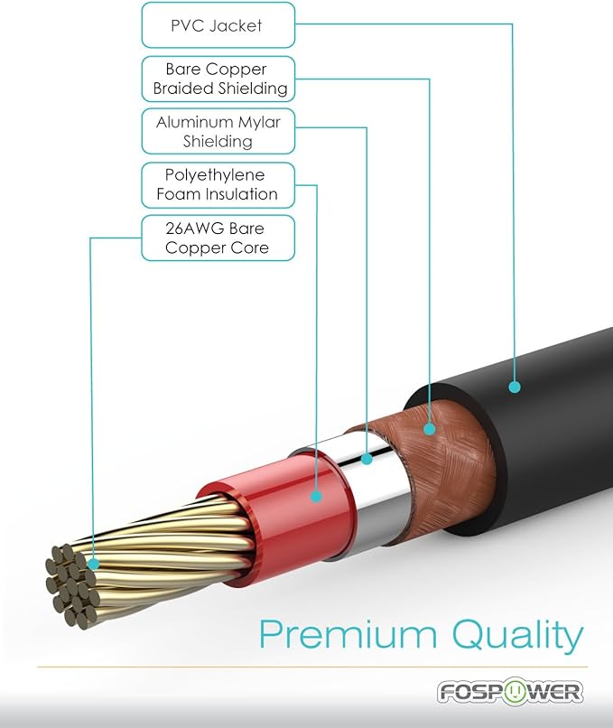FosPower Digital Audio Coaxial Cable [24K Gold Plated Connectors] Premium S/PDIF RCA Male to RCA Male for Home Theater, HDTV, Subwoofer, Hi-Fi Systems - 3ft