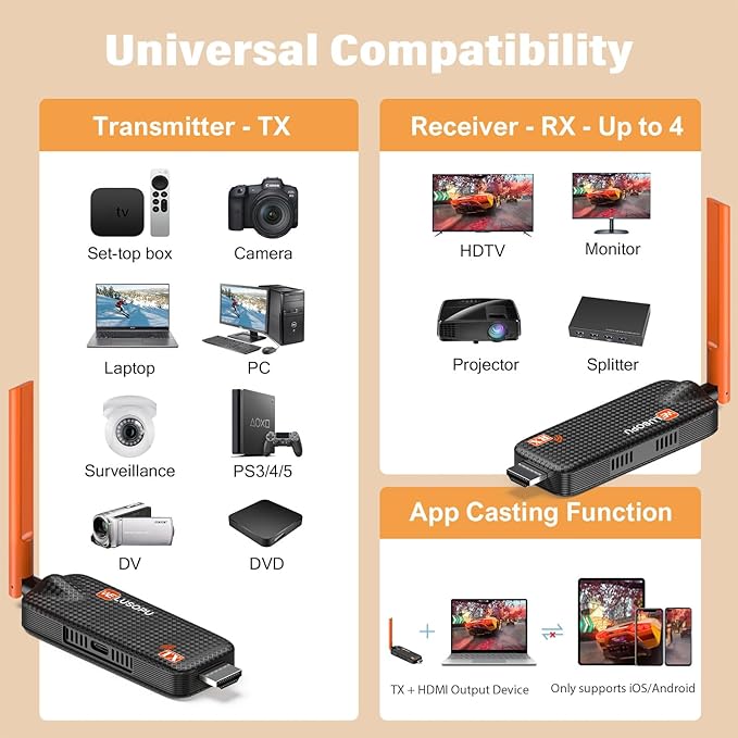 Wireless HDMI Transmitter and Receiver, Support Up to 6 Receivers, 5.8G WELUSOPU HDMI Wireless Extender Casting Video Audio for PC Laptop Camera Cable Box to Multiple TVs Monitors Projectors -165FT