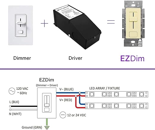 HitLights LED Driver and Dimmer Switch Single Integrated Unit, EZDim 120V AC – 12 V DC 60Watt Wall Dimmer Switch with Most Solid Color 12V DC Tape Lights