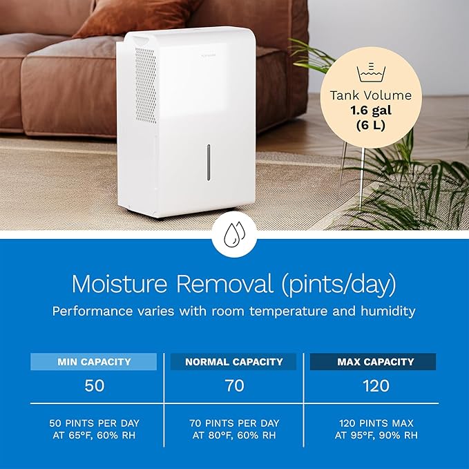 hOmeLabs Dehumidifier for Home, Office, Basements with Powerful Moisture Removal, Humidity Control, Auto Shut-off, Quiet Operation - 7,000 Sq Ft Wi-Fi (50 Pint MAX 120 Pint at 95°F, 90% RH)