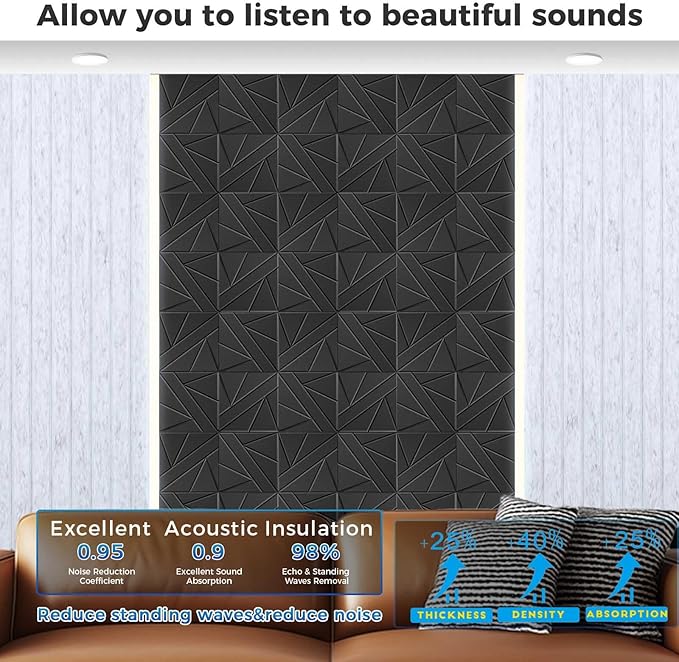 BSHEAD 16 Pack Large Fold Soundproof Wall Panels,12 x 12 x 0.47 in Sound Proof Foam Panels for Walls, 1.2lb/ft³ High Density, Thicker 0.47in, Acoustic Panels, Sound Dampening Panels Gray