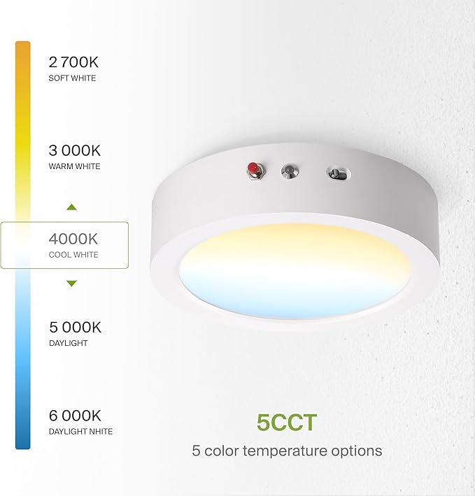 ASD LED 9" Round Flush Mount Ceiling Light Fixture, Low Profile Surface Lighting | 5CCT, Dimmable, Battery Backup, ETL Listed | 18W 1600LM 2700-6000K 120V | Kitchen, Hallway Lamp | White, 12 Pack