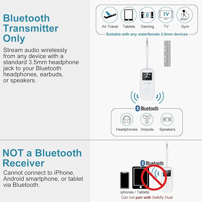 SafeFly Dual Bluetooth Transmitter with Screen for 2 Airpods, Wireless Audio Adapter Support aptX Low Latency, Long Range, 30H Battery Life, 3.5 mm Audio Jack on Airplanes, TV, Gym, MP3-White