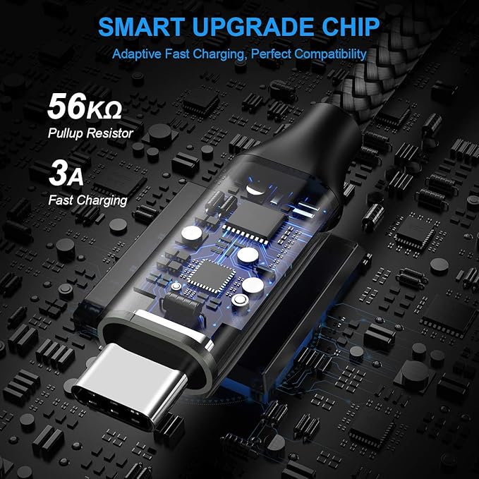 etguuds USB A to USB C Cable 6ft, 2-Pack, 3A Fast Charging Type C Charger Cord for iPhone 17 16 15 Pro Max 16e 17 Air, Samsung Galaxy S25 S24 S23 S22 S21 S20 A17 A16 A56 A55 Flip Fold, Gray