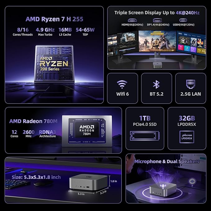 Beelink SER9 Pro+ AI Mini PC, AMD Ryzen 7 H255 (Up to 4.9GHz), 32GB LPDDR5X 7500MT/s 1TB NVMe SSD, Radeon 780M, Built-in Mic/Speaker, USB4, 4K@240Hz Triple Display, WiFi 6, 2.5G LAN, Desktop Computer