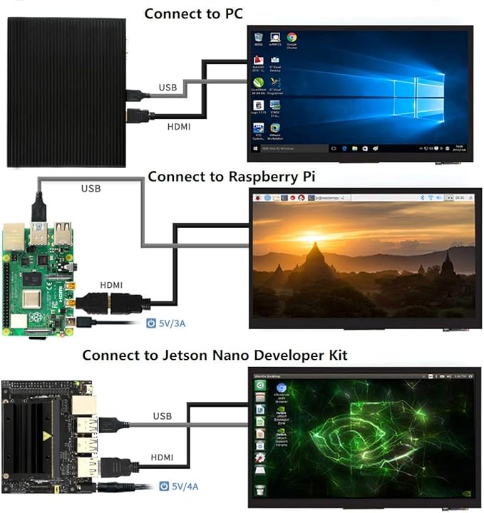 Ingcool 7 inch HDMI LCD 1024x600 Resolution Capacitive Touch Screen IPS Display Module Compatible with Raspberry Pi 4 3 2 1 B B+ A+,Jetson Nano,Support Software Resolution (up to 1920×1080)
