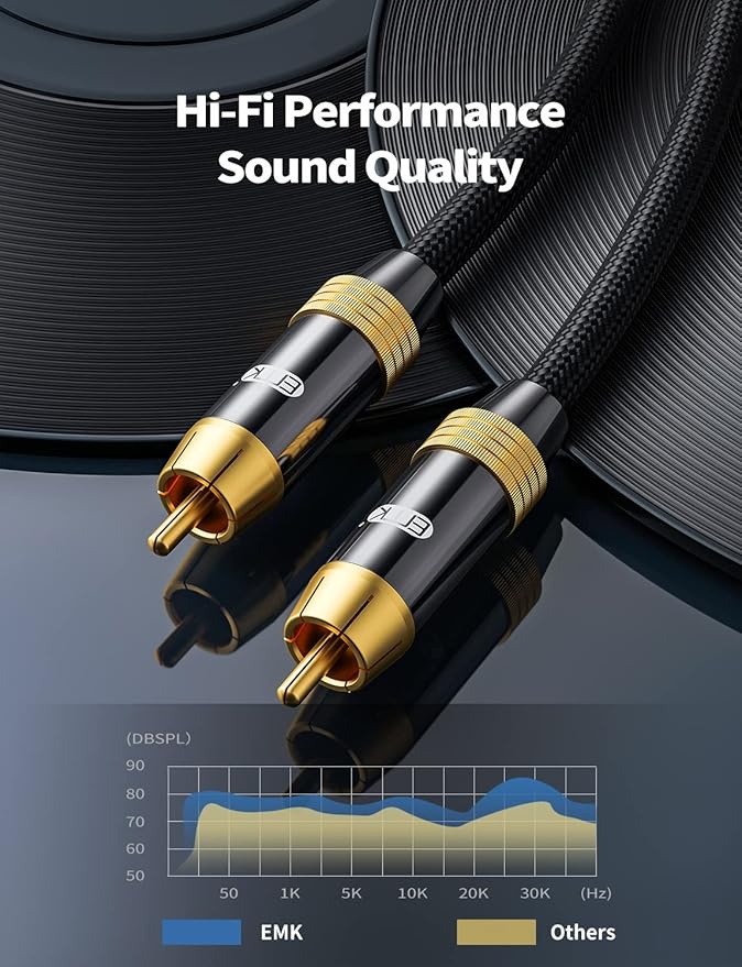 Subwoofer Cable,EMK Digital Coaxial Audio Cable [24K Gold-Plated, Durable Cotton] Premium S/PDIF RCA Male to RCA Male for Home Theater, Soundbar,Speaker,HDTV, Subwoofer, Hi-Fi Systems (Black-5ft/1.5m)
