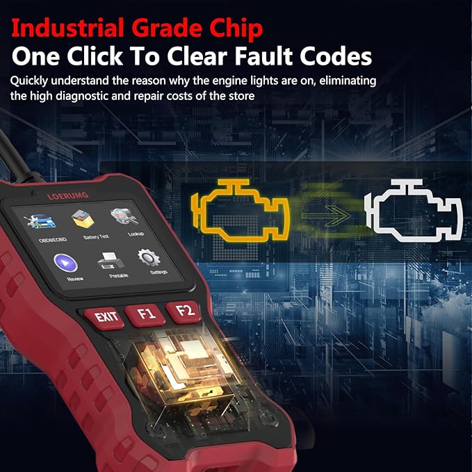 LOERUMG Professional OBD2 Scanner Diagnostic Tool Check Engine Code Reader EOBD/OBDII Scanner with Reset & I/M Readiness Auto Check Engine Enhanced Diagnostic OBD2 Scan Tool for Vehicles After 1996.