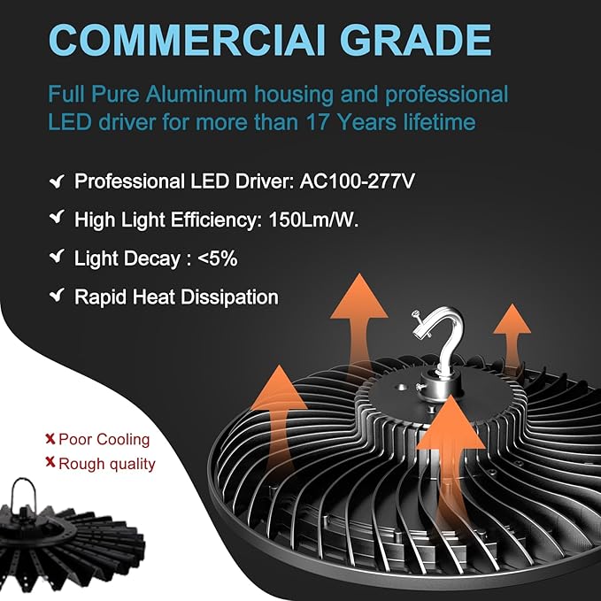 Smart 300W LED High Bay Light 45000LM 5000K UFO High Bay Lighting Motion Activated High Bay LED Lights AC100-277V Plug UFO Lights (Remote Included)- 4Pack