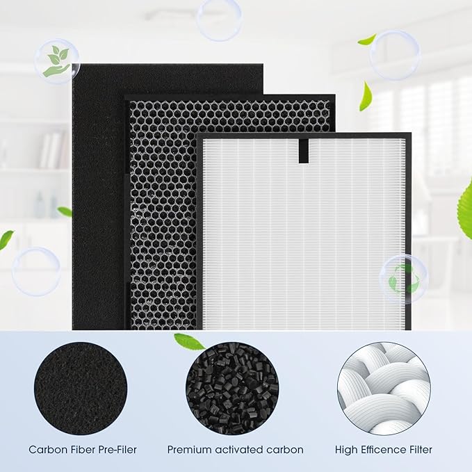 [14 Pack] 3000 Air Replacement Filters, Compatible with Air Doctor 3000, 3000M, 3000Pro Air Purifier, Includes 2 High-Efficiency Air Filter, 2 Activated Carbn and 10 Extra Premium Pre-Filters