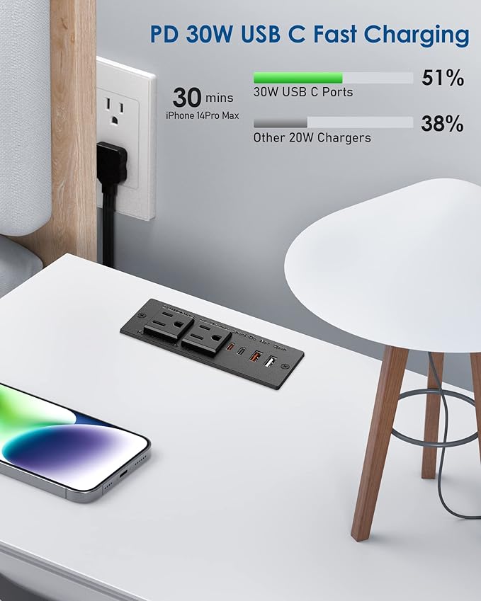 Recessed Power Strip with 30W USB C,Ultra Thin Flat Plug Power Strip,2 Outlets 4 USB Ports,Furniture Flush Mount Desk Outlet,Recessed Outlet for Side Table/Sofa Table,6ft Cord (Black)