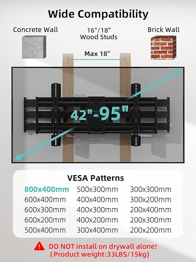 HCMOUNTING Heavy Duty TV Wall Mount for 42-95" TVs, 4X Load Tested Holds 179lbs, 40.9" Smooth Gliding Extension Arms, Full Motion Swivel & Tilt, VESA 800x400, Fits 16-18" Studs