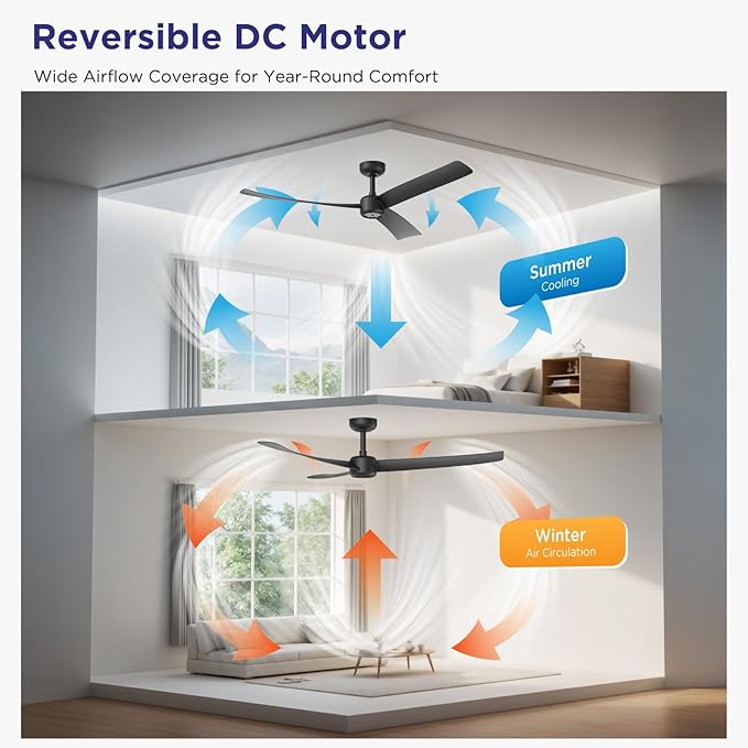 ocioc 52 Inch Ceiling Fans with Lights and Remote,Modern Ceiling Fan with Quiet Reversible DC Motor,6 Speeds,Timer,Dimmable, Black Ceiling Fan for Bedroom,Patios