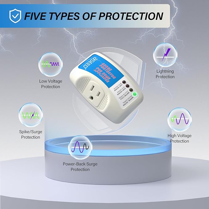 BSEED Voltage Protector, Single Outlet Surge Protector Plug in for Home Appliance Multi Function Plug with Protection Wall Mount Power Suppressor for TV/PC/Refrigerator, 15A, 125V, 1875W, 2 Pack