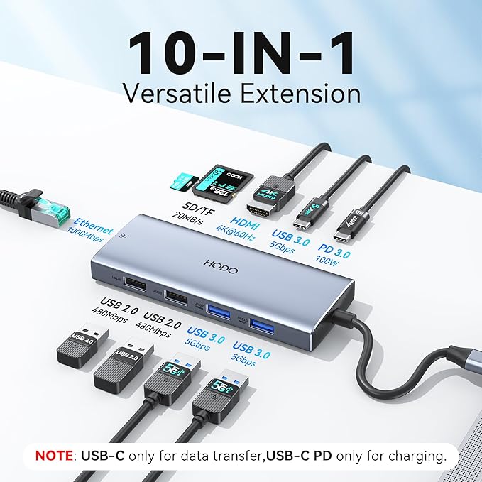 USB C Hub Multiport Adapter, 10-in-1 Laptop USB C Docking Station for Dell/HP Laptop, Dock to 4K HDMI,Ethernet,100W PD,3USB 3.0, 2USB 2.0, SD/TF, USB Type C Dongle for MacBook, Surface, Lenovo
