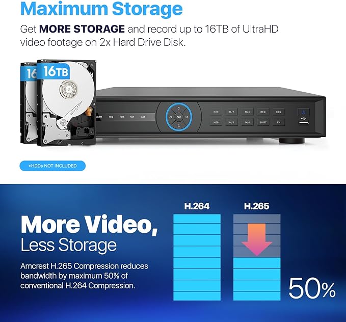 Amcrest 4K 32-Channel AI NVR (16-Port PoE) Smart NVR, Facial Recognition, Facial Detection & Vehicle Detection - Supports 32 x 4K IP Cameras, Supports up to 2 x 16TB HDD (Not Included) NV4232E-16P-EI