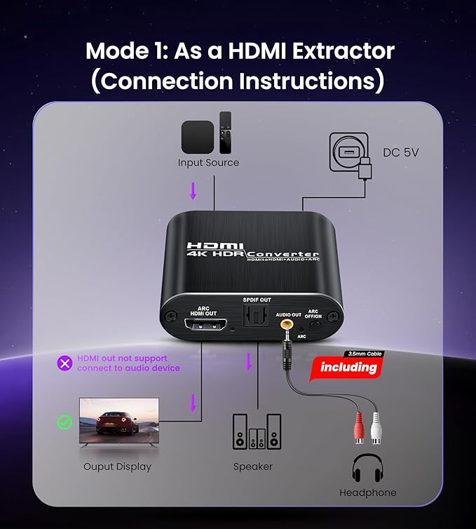 avedio Links HDMI ARC Audio Extractor Converter 4K@60Hz, HDMI to Optical Toslink SPDIF + 3.5mm AUX Jack Stereo Audio Adapter Converter Splitter Inserter Embedder Support HDCP2.2 Digital PCM DTS 5.1