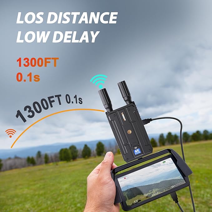 Wireless HDMI Receiver,Receiver Only,Plug&Play 1300FT Los Range 4K Wireless HDMI Extender with 0.1S Latency,for Streaming from DSLR/PC/Laptop to TV,Monitor,Projector