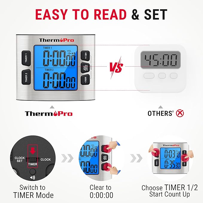 ThermoPro TM02 24 Hours Digital Timer with Dual Kitchen Timers for Cooking, Stop Watches Magnetic Timer Clock with Adjustable Alarm Volume & LCD Backlit Display, Classroom Timer for Kids & Teachers