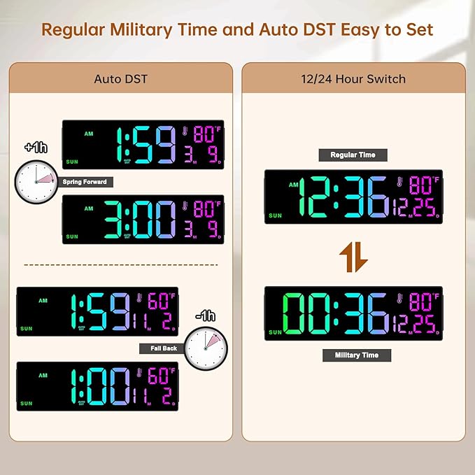 Soobest 14.2" Large Digital Wall Clock with Bluetooth Auto Sync Time Date Day, LED Big Display, 12 Colors, Count Down Timer＆Temperature for Classroom, Living Room, Gym Home