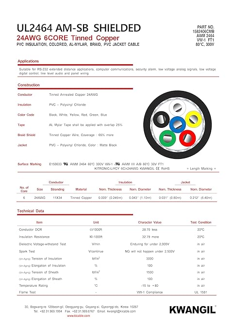 KWANGIL 6C 24AWG AMSB Shielded Cable Wire (UL2464) - Highly Flexible Str TC, PVC Ins, OS+TC BRD, PVC JKT for CNC Machine, Stepper Motor, VFD Spindle (Matte Black 50FT)