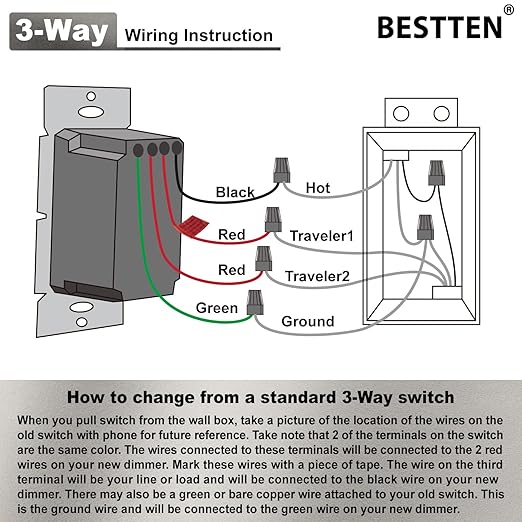 BESTTEN 5 Pack Matte Brown Dimmer Light Switch, Single Pole or 3-Way, Compatible with Dimmable LED, CFL, Incandescent and Halogen Bulb, 120VAC, UL Listed