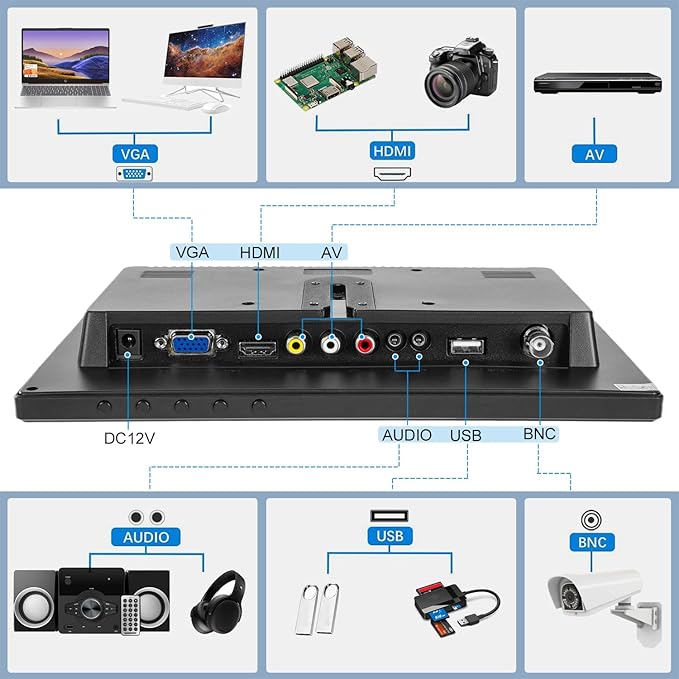 Suprlipy 13.3 inch FHD Small IPS Monitor LCD Display Screen 1920x1080 60Hz 16:9 with BNC VGA AV Input Built-in Lounspeakers for CCTV Security Camera DVR PC RasPi