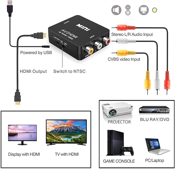 RCA to HDMI, AV to HDMI Converter, GOXMGO 1080P Mini RCA Composite Cvbs AV to HDMI Video Audio Converter Adapter Supporting PAL/Ntsc with USB Charge Cable for PC Laptop Xbox PS4 PS3 TV VCR Camera DVD