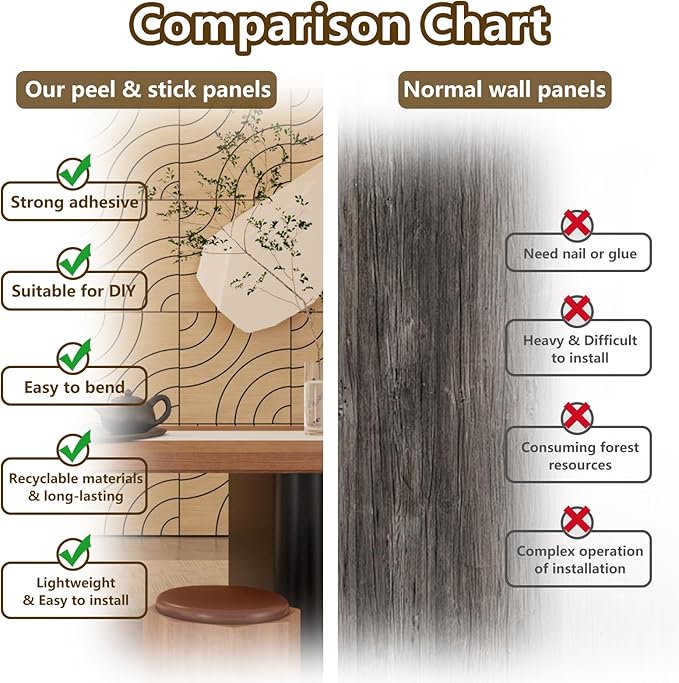 ARMURO 4 Packs Acoustic Wall Panels - Self-Adhesive 3D Wood Slat Wall Panel- Peel and Stick Sound Absorbing Panels for Noise Reducing - Feature Wall Decor for Home & Office