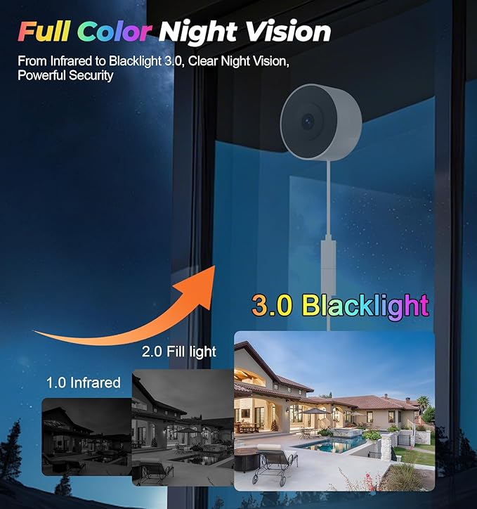 4MP/2K Window Camera for Home Security, 5G&2.4G WiFi Indoor Security Cameras, 2 Packs Outdoor Monitor Cam thru Glass Blacklight Color Night Vision, 24/7 Recording AI Human Detection, Easy Mag. Install