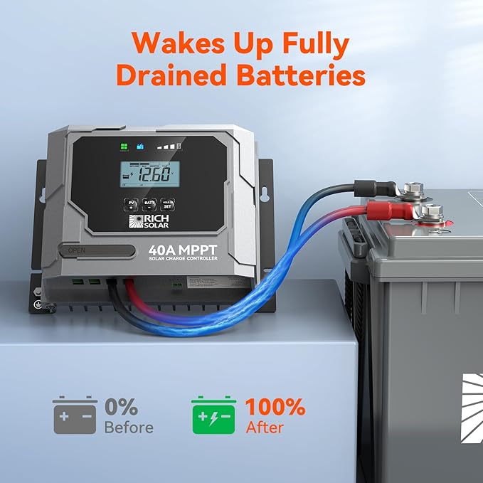 RICH SOLAR Bravo 40 | 40A MPPT Solar Charge Controller with Bluetooth – 12V/24V Auto-Detect, Lithium & Lead-Acid Battery Support for RVs, Campers & Off-Grid Systems